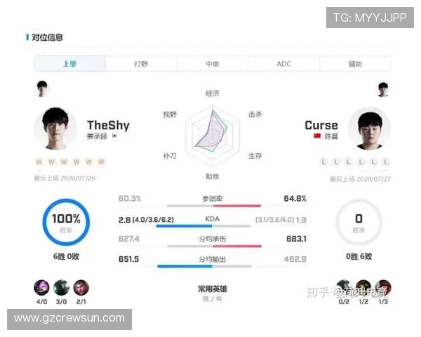 CSGO速度排行榜最新更新IG战队荣登第四名引发热议