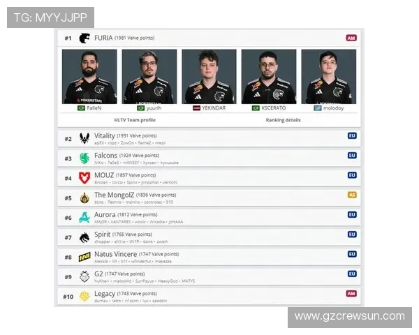 V5战队以84分稳居精英赛积分榜首位其他战队紧随其后